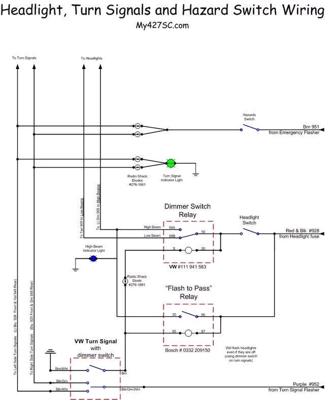 Headlight Switch